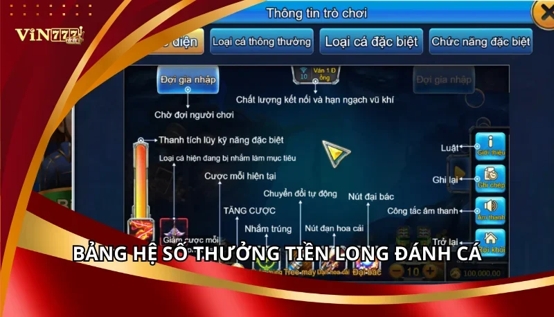 Tiền Long Đánh Cá Vin777: Hệ Số Thưởng Và Các Loại Vũ Khí Cần Nắm 6 Bảng hệ số thưởng Tiền Long Đánh Cá