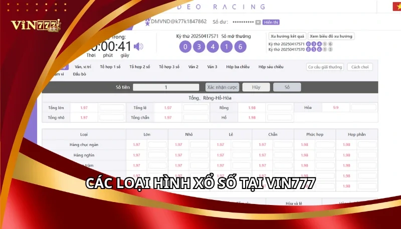 Các loại hình Xổ Số tại Vin777
