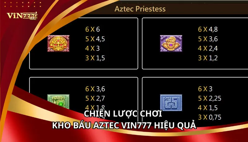 Kho Báu Aztec Vin777: Các Biểu Tượng Và Tỷ Lệ Thưởng Chi Tiết 7 Chiến lược chơi Kho Báu Aztec Vin777 hiệu quả