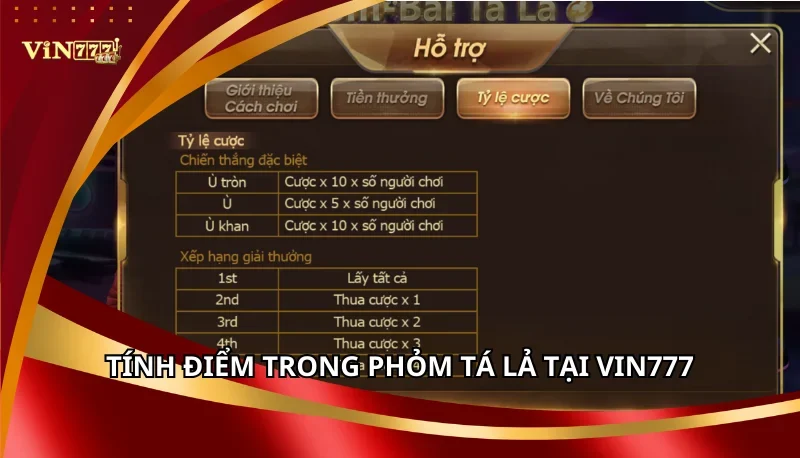 Phỏm Tá Lả Vin777: Luật Chơi Và Cách Tính Điểm A-Z 6 Tính điểm trong Phỏm Tá Lả tại Vin777